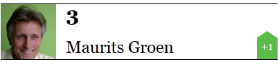 Maurits Groen nummer 3 Trouw Duurzame 100
